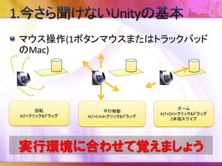 Scene
Project
Hierarchy
Toolbar
Inspector
 