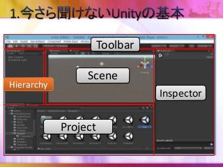 Scene
Project
Hierarchy
Toolbar
Inspector
 