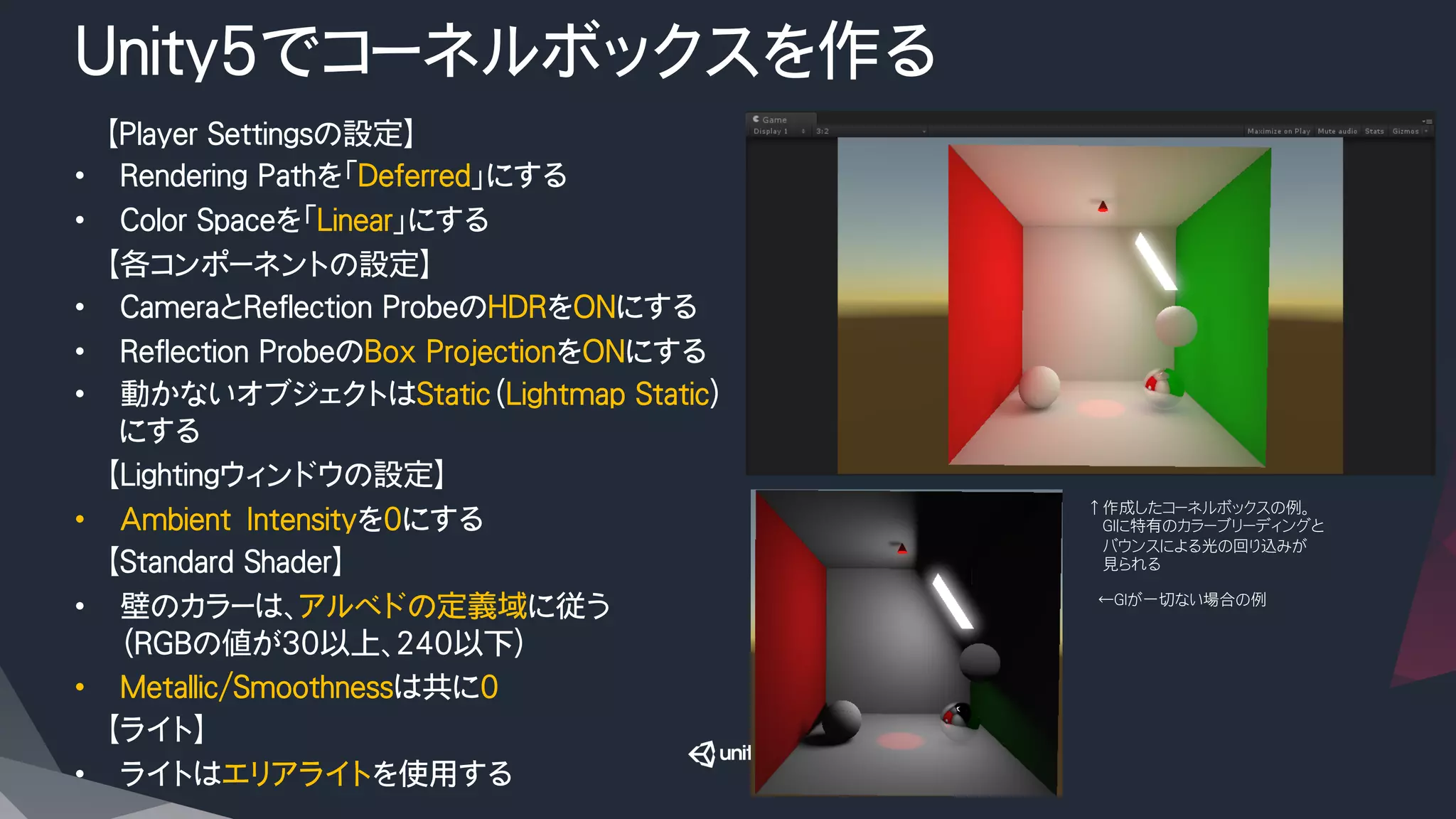 Unity5でコーネルボックスを作る
　　【Player Settingsの設定】
•  Rendering Pathを「Deferred」にする
•  Color Spaceを「Linear」にする
　　【各コンポーネントの設定】
•  CameraとReflection ProbeのHDRをONにする
•  Reflection ProbeのBox ProjectionをONにする
•  動かないオブジェクトはStatic（Lightmap Static）
にする
　　【Lightingウィンドウの設定】
•  Ambient　Intensityを0にする
　　【Standard Shader】
•  壁のカラーは、アルベドの定義域に従う
（RGBの値が30以上、240以下）
•  Metallic/Smoothnessは共に0
　　【ライト】
•  ライトはエリアライトを使用する
↑作成したコーネルボックスの例。
　　GIに特有のカラーブリーディングと
　　バウンスによる光の回り込みが
　　見られる
←GIが一切ない場合の例
 