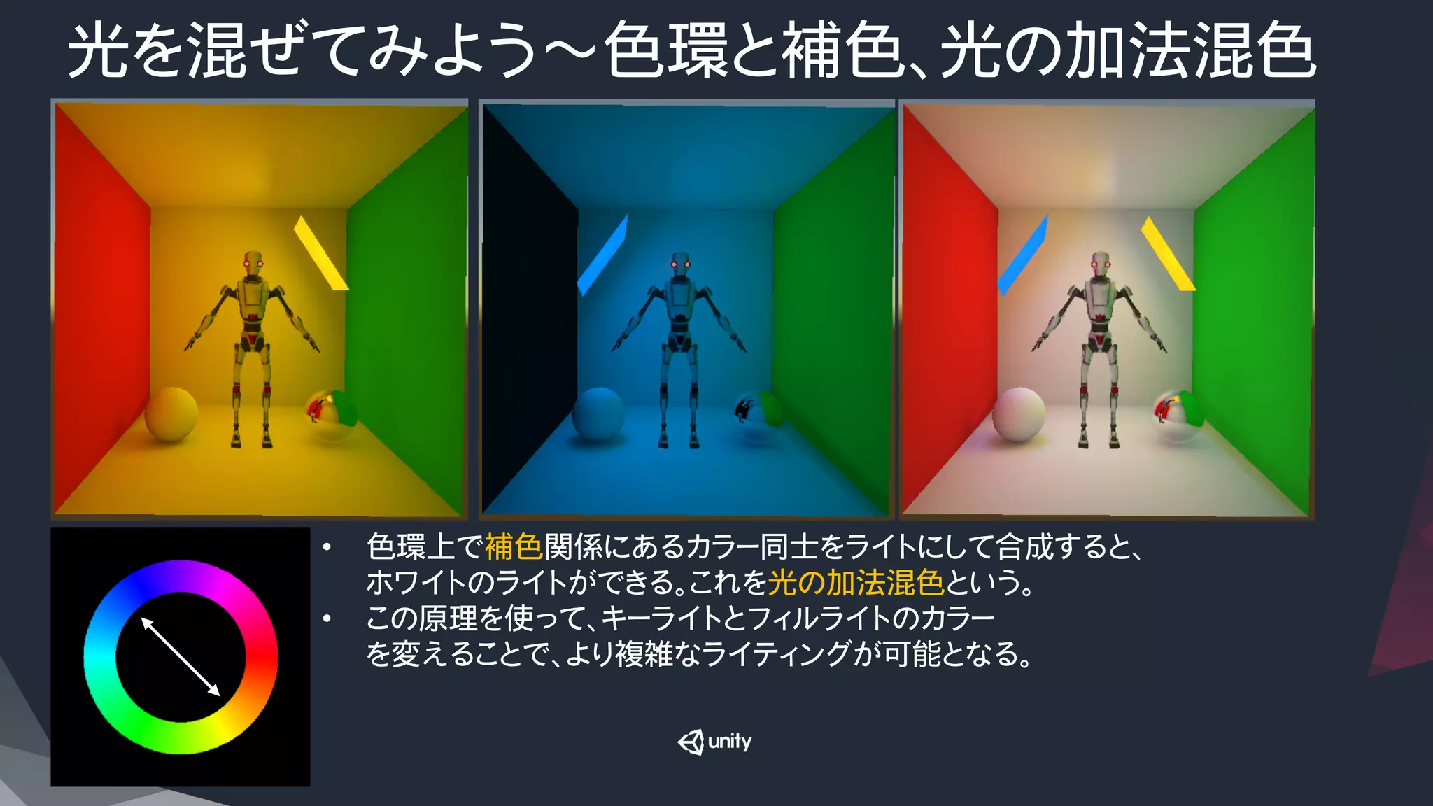 光を混ぜてみよう～色環と補色、光の加法混色
•  色環上で補色関係にあるカラー同士をライトにして合成すると、
ホワイトのライトができる。これを光の加法混色という。
•  この原理を使って、キーライトとフィルライトのカラー
を変えることで、より複雑なライティングが可能となる。
 