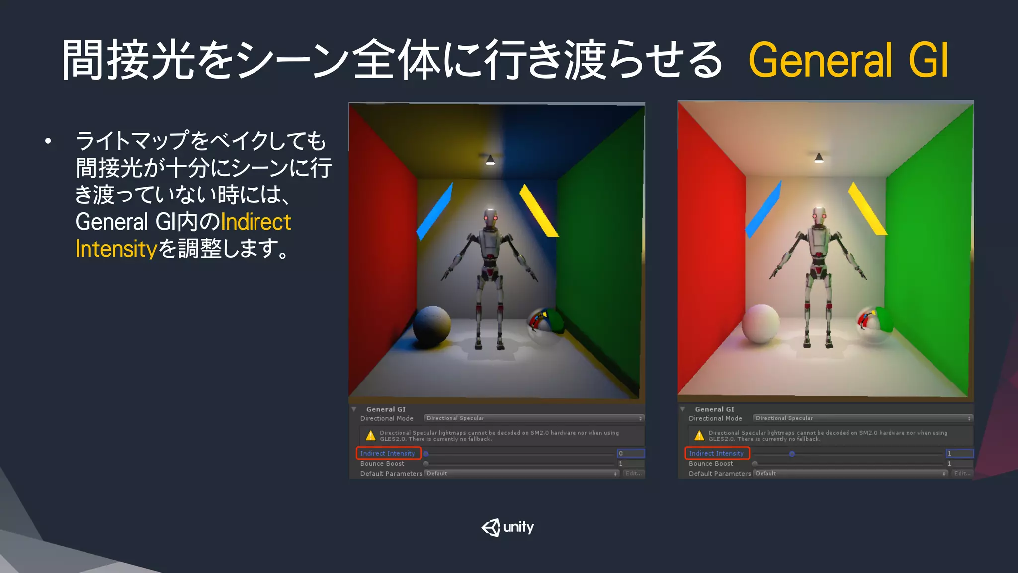 間接光をシーン全体に行き渡らせる　General GI
•  ライトマップをベイクしても
間接光が十分にシーンに行
き渡っていない時には、
General GI内のIndirect　
Intensityを調整します。
 