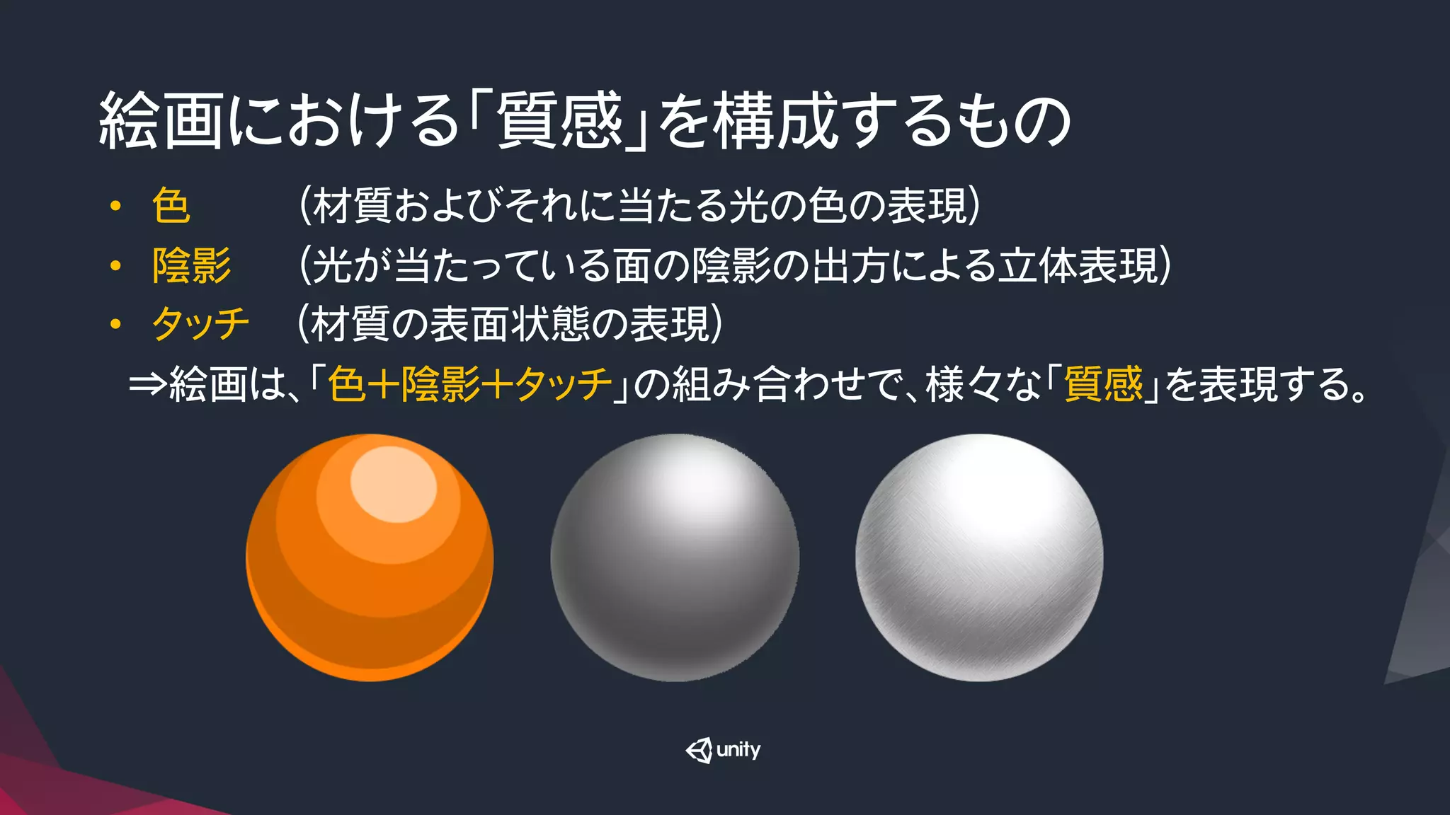 絵画における「質感」を構成するもの
•  色　　　　　（材質およびそれに当たる光の色の表現）
•  陰影　　　（光が当たっている面の陰影の出方による立体表現）
•  タッチ　　（材質の表面状態の表現）
　⇒絵画は、「色＋陰影＋タッチ」の組み合わせで、様々な「質感」を表現する。
 