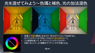 光を混ぜてみよう～色環と補色、光の加法混色
•  色環上で補色関係にあるカラー同士をライトにして合成すると、
ホワイトのライトができる。これを光の加法混色という。
•  この原理を使って、キーライトとフィルライトのカラー
を変えることで、より複雑なライティングが可能となる。
 