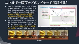エネルギー保存をどのレイヤーで保証する？
•  PBSには、リアルタイム用とプリレンダー用
の２種類があります。プリレンダー用の代表
例は、Maya mentalRayのmia_materialで
すが、その場合、エネルギーの優先順位で、
Reflection（反射）>Refraction（屈折）/
Translucency（透過）>Diffuse（拡散）の
順番でエネルギーが取られていきます。
•  スタンダードシェーダーなどのリアルタイム
用のPBSでは、屈折や透過はそのままでは
扱えませんので、サーフェイス表面上で発
生するスペキュラ反射とディフューズ反射
の２つの間でエネルギーを取り合います。
 Everything You Always Wanted to Know About mia_material*
(* But Were Afraid to Ask)/Zap Andersson, Autodesk
 