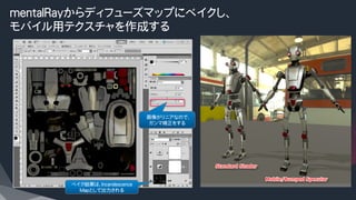 mentalRayからディフューズマップにベイクし、
モバイル用テクスチャを作成する
画像がリニアなので、
ガンマ補正をする
ベイク結果は、Incandescence
Mapとして出力される
 