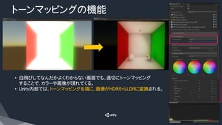 トーンマッピングの機能
•  白飛びしてなんだかよくわからない画面でも、適切にトーンマッピング
することで、カラーや画像が現れてくる。
•  Unity内部では、トーンマッピングを境に、画像がHDRからLDRに変換される。
 