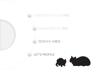 スマホアプリのパフォーマンス問題
Unityのプロファイラー機能
プロファイラーの見方
LET’S PROFILE
 