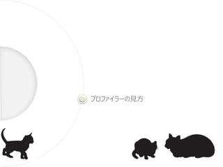 プロファイラーの見方
 