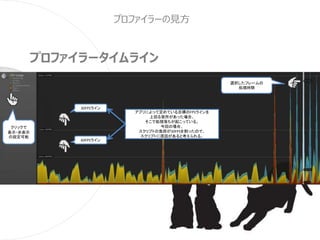 プロファイラーの見方
プロファイラータイムライン
クリックで
表示・非表示
の設定可能
30FPSライン
60FPSライン
選択したフレームの
処理時間
アプリによって定めている目標のFPSラインを
上回る箇所があった場合、
そこで処理落ちが起こっている。
今回の場合、
スクリプトの負荷が30FPSを割ったので、
スクリプトに原因があると考えられる。
 