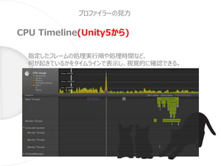 プロファイラーの見方
CPU Timeline(Unity5から)
指定したフレームの処理実行順や処理時間など、
何が起きているかをタイムラインで表示し、視覚的に確認できる。
 