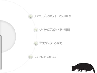 スマホアプリのパフォーマンス問題
Unityのプロファイラー機能
プロファイラーの見方
LET’S PROFILE
 