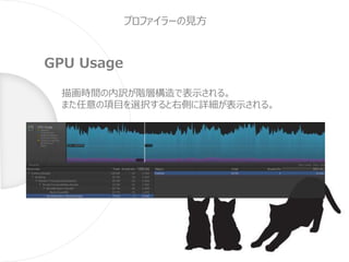 プロファイラーの見方
GPU Usage
描画時間の内訳が階層構造で表示される。
また任意の項目を選択すると右側に詳細が表示される。
 