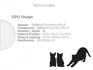 プロファイラーの見方
GPU Usage
・Opaque : 不透明なオブジェクトのレンダリング
・Transparent : 透明なオブジェクトのレンダリング
・Shadow / Depth : 影
・Deferrd PrePass : ディファードシェーディングパス
・Deferrd Lighting : ディファードライティングパス
・PostProcess : ポスプロセッシング
 