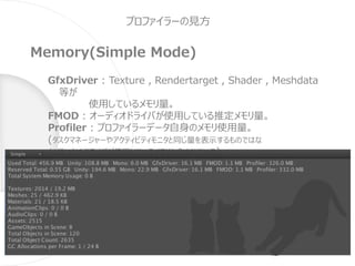 プロファイラーの見方
Memory(Simple Mode)
GfxDriver : Texture , Rendertarget , Shader , Meshdata
等が
使用しているメモリ量。
FMOD : オーディオドライバが使用している推定メモリ量。
Profiler : プロファイラーデータ自身のメモリ使用量。
(タスクマネージャーやアクティビティモニタと同じ量を表示するものではな
く、幾つかのドライバが使用しているメモリも含まれている)
 