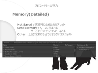 プロファイラーの見方
Memory(Detailed)
Not Saved : 実行時に生成されたアセット
Sene Memory : シーンに含まれる
ゲームオブジェクトとコンポーネント
Other : 上記のどれにも当てはまらないオブジェクト
 