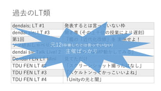 過去のLT類
dendais; LT #1 発表するとは言っていない枠
dendai sie; LT #3 聞き専 (その上千住の授業により遅刻)
第1回
ソフ研おしゃべり会
「艦の「近代化改修」を 実施せよ！
(Windows8のススメ)」
dendai sie Talk Live! 2 「SchemeでGIMP動かしてみる」
Dendai FEN LT Mini 見てただけ
TDU FEN LT #2 「スクリーンショット撮ったはなし」
TDU FEN LT #3 「スケルトンってかっこいいよね」
TDU FEN LT #4 「Unityの光と闇」
元12(卒業したとは言っていない)
主催ばっかり
 