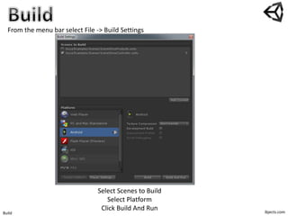 ibjects.comBuild
From the menu bar select File -> Build Settings
Select Scenes to Build
Select Platform
Click Build And Run
 