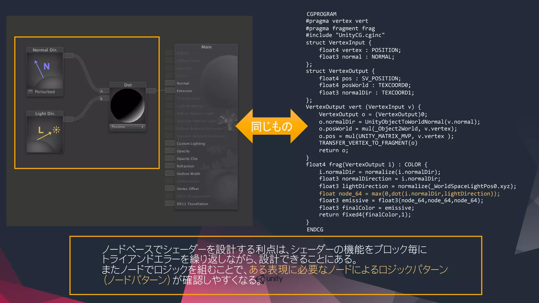 ノードベースでシェーダーを設計する利点は、シェーダーの機能をブロック毎に
トライアンドエラーを繰り返しながら、設計できることにある。
またノードでロジックを組むことで、ある表現に必要なノードによるロジックパターン
（ノードパターン）が確認しやすくなる。
	
  CGPROGRAM	
  
	
  	
  	
  	
  	
  	
  	
  	
  	
  	
  	
  	
  #pragma	
  vertex	
  vert	
  
	
  	
  	
  	
  	
  	
  	
  	
  	
  	
  	
  	
  #pragma	
  fragment	
  frag	
  
	
  	
  	
  	
  	
  	
  	
  	
  	
  	
  	
  	
  #include	
  "UnityCG.cginc"	
  
	
  	
  	
  	
  	
  	
  	
  	
  	
  	
  	
  	
  struct	
  VertexInput	
  {	
  
	
  	
  	
  	
  	
  	
  	
  	
  	
  	
  	
  	
  	
  	
  	
  	
  float4	
  vertex	
  :	
  POSITION;	
  
	
  	
  	
  	
  	
  	
  	
  	
  	
  	
  	
  	
  	
  	
  	
  	
  float3	
  normal	
  :	
  NORMAL;	
  
	
  	
  	
  	
  	
  	
  	
  	
  	
  	
  	
  	
  };	
  
	
  	
  	
  	
  	
  	
  	
  	
  	
  	
  	
  	
  struct	
  VertexOutput	
  {	
  
	
  	
  	
  	
  	
  	
  	
  	
  	
  	
  	
  	
  	
  	
  	
  	
  float4	
  pos	
  :	
  SV_POSITION;	
  
	
  	
  	
  	
  	
  	
  	
  	
  	
  	
  	
  	
  	
  	
  	
  	
  float4	
  posWorld	
  :	
  TEXCOORD0;	
  
	
  	
  	
  	
  	
  	
  	
  	
  	
  	
  	
  	
  	
  	
  	
  	
  float3	
  normalDir	
  :	
  TEXCOORD1;	
  
	
  	
  	
  	
  	
  	
  	
  	
  	
  	
  	
  	
  };	
  
	
  	
  	
  	
  	
  	
  	
  	
  	
  	
  	
  	
  VertexOutput	
  vert	
  (VertexInput	
  v)	
  {	
  
	
  	
  	
  	
  	
  	
  	
  	
  	
  	
  	
  	
  	
  	
  	
  	
  VertexOutput	
  o	
  =	
  (VertexOutput)0;	
  
	
  	
  	
  	
  	
  	
  	
  	
  	
  	
  	
  	
  	
  	
  	
  	
  o.normalDir	
  =	
  UnityObjectToWorldNormal(v.normal);	
  
	
  	
  	
  	
  	
  	
  	
  	
  	
  	
  	
  	
  	
  	
  	
  	
  o.posWorld	
  =	
  mul(_Object2World,	
  v.vertex);	
  
	
  	
  	
  	
  	
  	
  	
  	
  	
  	
  	
  	
  	
  	
  	
  	
  o.pos	
  =	
  mul(UNITY_MATRIX_MVP,	
  v.vertex	
  );	
  
	
  	
  	
  	
  	
  	
  	
  	
  	
  	
  	
  	
  	
  	
  	
  	
  TRANSFER_VERTEX_TO_FRAGMENT(o)	
  
	
  	
  	
  	
  	
  	
  	
  	
  	
  	
  	
  	
  	
  	
  	
  	
  return	
  o;	
  
	
  	
  	
  	
  	
  	
  	
  	
  	
  	
  	
  	
  }	
  
	
  	
  	
  	
  	
  	
  	
  	
  	
  	
  	
  	
  float4	
  frag(VertexOutput	
  i)	
  :	
  COLOR	
  {	
  
	
  	
  	
  	
  	
  	
  	
  	
  	
  	
  	
  	
  	
  	
  	
  	
  i.normalDir	
  =	
  normalize(i.normalDir);	
  
	
  	
  	
  	
  	
  	
  	
  	
  	
  	
  	
  	
  	
  	
  	
  	
  float3	
  normalDirection	
  =	
  i.normalDir;	
  
	
  	
  	
  	
  	
  	
  	
  	
  	
  	
  	
  	
  	
  	
  	
  	
  float3	
  lightDirection	
  =	
  normalize(_WorldSpaceLightPos0.xyz);	
  
	
  	
  	
  	
  	
  	
  	
  	
  	
  	
  	
  	
  	
  	
  	
  	
  float	
  node_64	
  =	
  max(0,dot(i.normalDir,lightDirection));	
  
	
  	
  	
  	
  	
  	
  	
  	
  	
  	
  	
  	
  	
  	
  	
  	
  float3	
  emissive	
  =	
  float3(node_64,node_64,node_64);	
  
	
  	
  	
  	
  	
  	
  	
  	
  	
  	
  	
  	
  	
  	
  	
  	
  float3	
  finalColor	
  =	
  emissive;	
  
	
  	
  	
  	
  	
  	
  	
  	
  	
  	
  	
  	
  	
  	
  	
  	
  return	
  fixed4(finalColor,1);	
  
	
  	
  	
  	
  	
  	
  	
  	
  	
  	
  	
  	
  }	
  
	
  ENDCG	
同じもの	
 