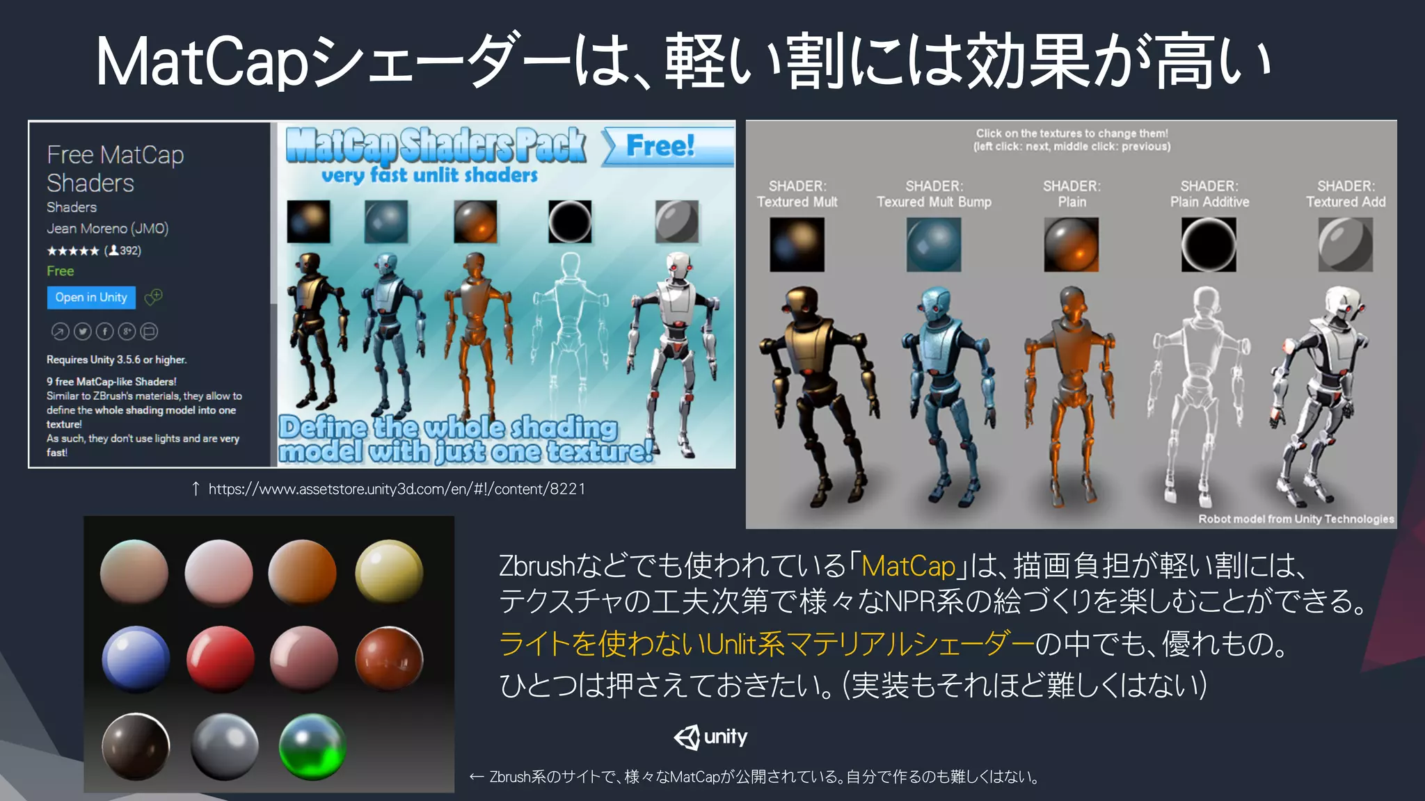 MatCapシェーダーは、軽い割には効果が高い
​ Zbrushなどでも使われている「MatCap」は、描画負担が軽い割には、
テクスチャの工夫次第で様々なNPR系の絵づくりを楽しむことができる。
​ ライトを使わないUnlit系マテリアルシェーダーの中でも、優れもの。
​ ひとつは押さえておきたい。（実装もそれほど難しくはない）
↑ https://www.assetstore.unity3d.com/en/#!/content/8221
← Zbrush系のサイトで、様々なMatCapが公開されている。自分で作るのも難しくはない。
 