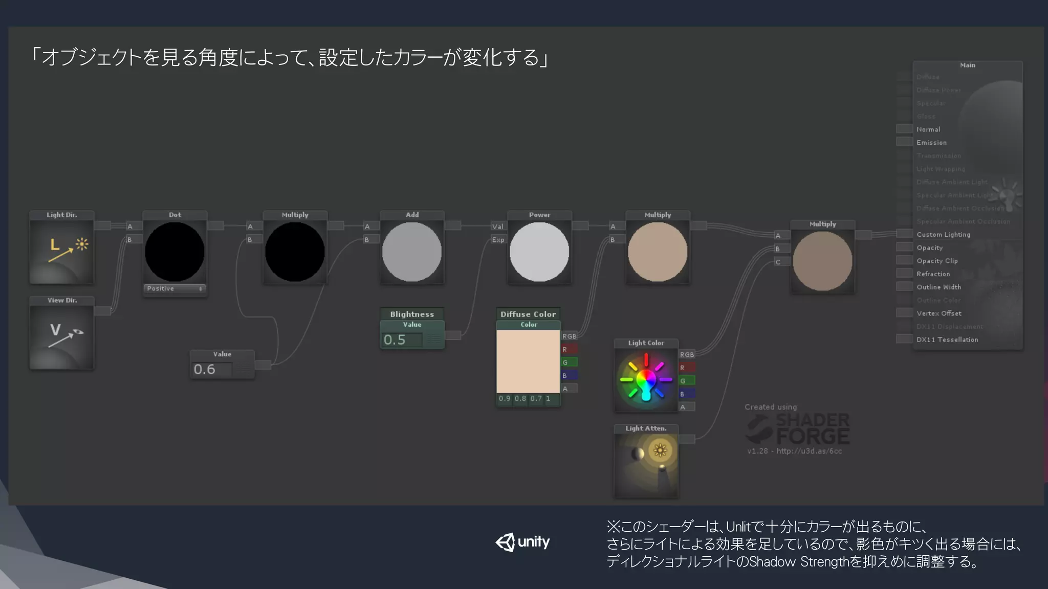 「オブジェクトを見る角度によって、設定したカラーが変化する」
※このシェーダーは、Unlitで十分にカラーが出るものに、
さらにライトによる効果を足しているので、影色がキツく出る場合には、
ディレクショナルライトのShadow Strengthを抑えめに調整する。
 