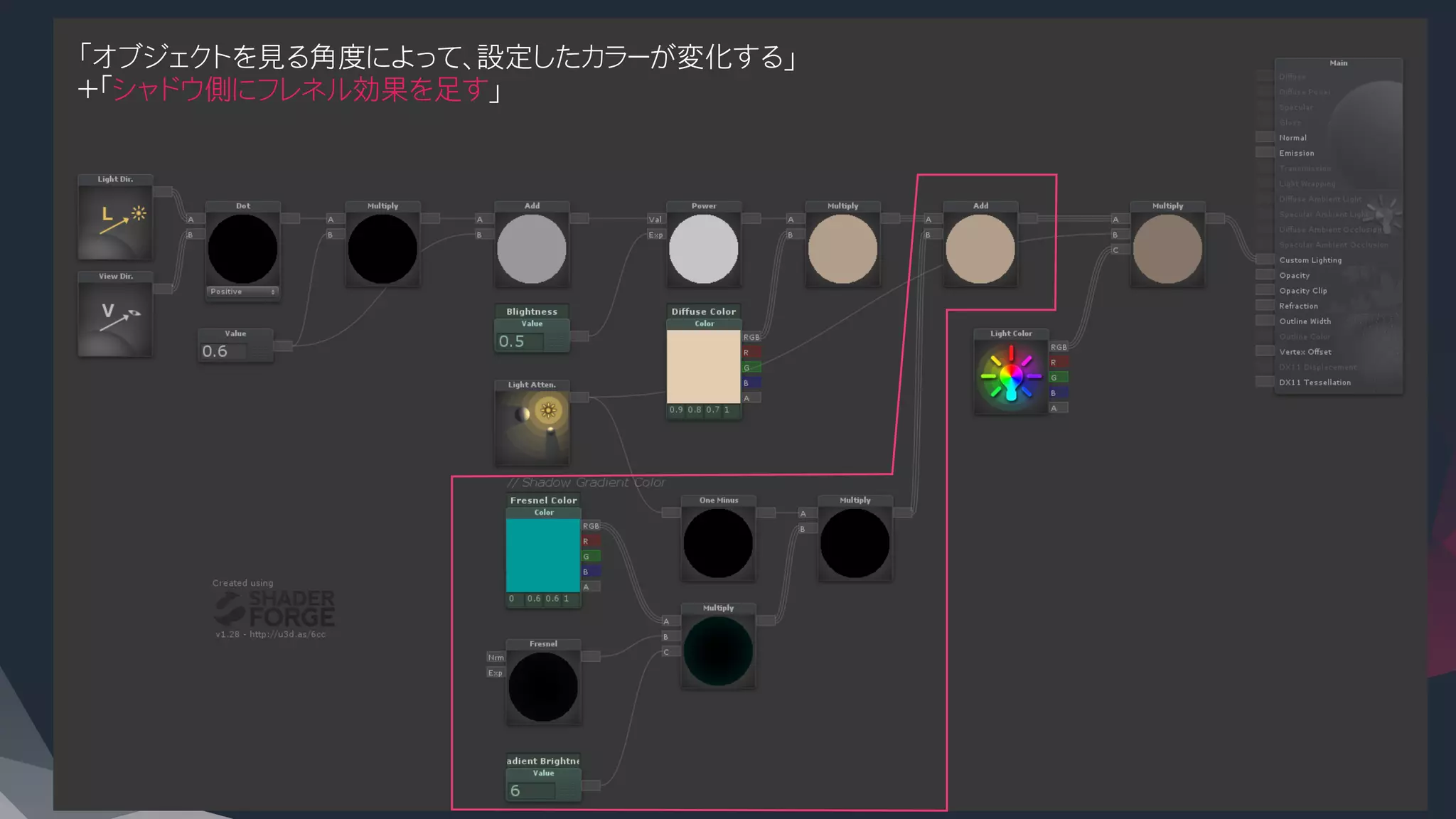 「オブジェクトを見る角度によって、設定したカラーが変化する」
＋「シャドウ側にフレネル効果を足す」

 