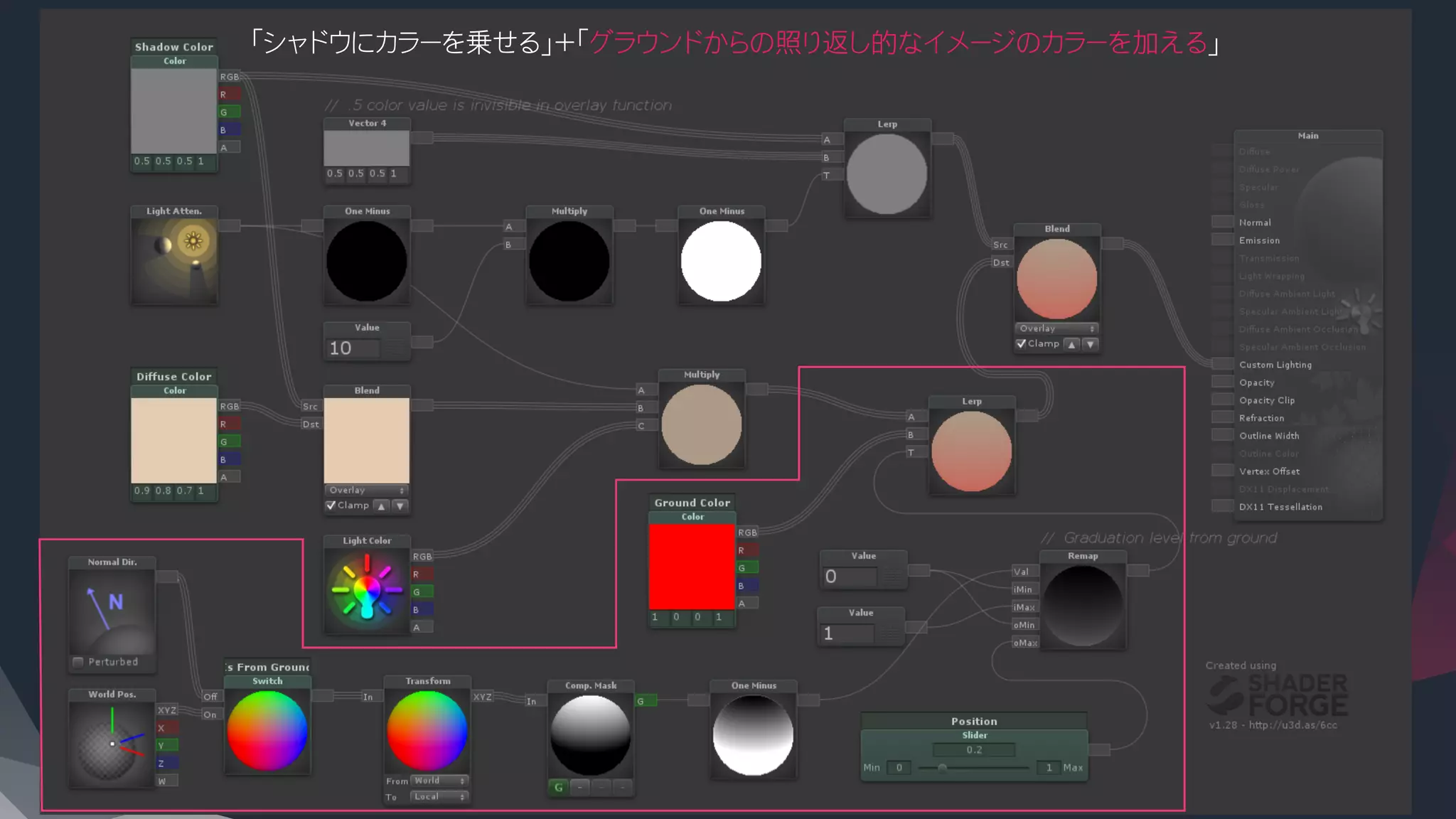 「シャドウにカラーを乗せる」+「グラウンドからの照り返し的なイメージのカラーを加える」	
 