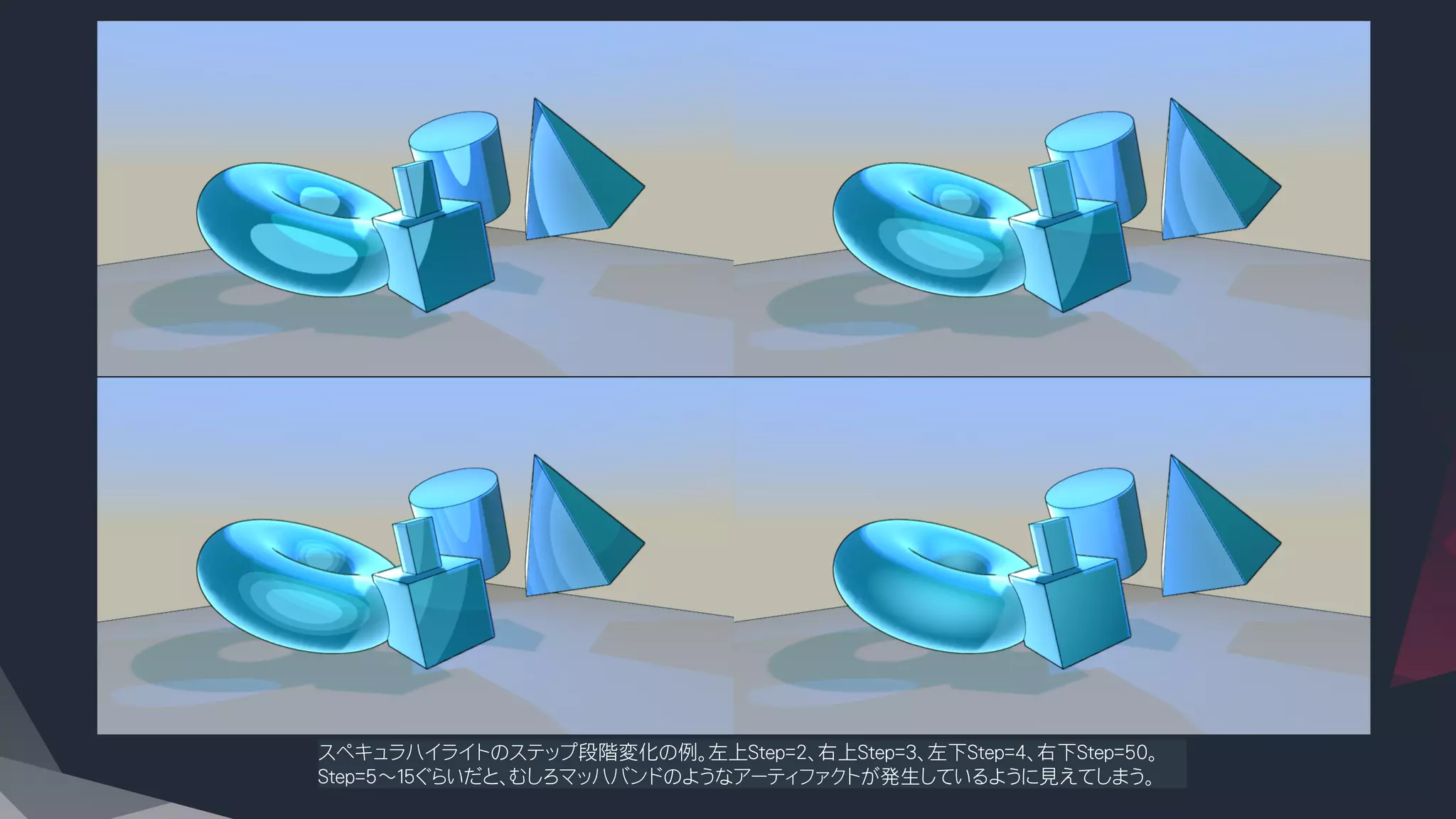 スペキュラハイライトのステップ段階変化の例。左上Step=2、右上Step=3、左下Step=4、右下Step=50。
Step=5～１５ぐらいだと、むしろマッハバンドのようなアーティファクトが発生しているように見えてしまう。
 
