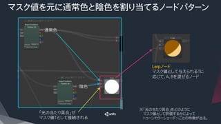 マスク値を元に通常色と陰色を割り当てるノードパターン
Lerpノード
マスク値として与えられるTに
応じて、A、Bを混ぜるノード
「光の当たり具合」が
マスク値Tとして接続される
※「光の当たり具合」をどのように
　　マスク値として評価するかによって　　
　　トゥーンカラーシェーダーごとの特徴が出る。
通常色
陰色
 