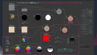 「シャドウにカラーを乗せる」+「グラウンドからの照り返し的なイメージのカラーを加える」	
 