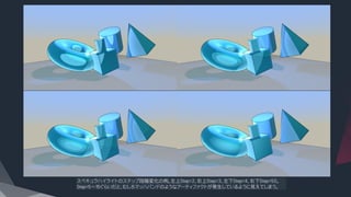 スペキュラハイライトのステップ段階変化の例。左上Step=2、右上Step=3、左下Step=4、右下Step=50。
Step=5～１５ぐらいだと、むしろマッハバンドのようなアーティファクトが発生しているように見えてしまう。
 