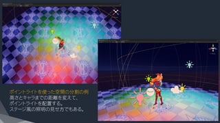 ポイントライトを使った空間の分割の例
高さとキャラまでの距離を変えて、
ポイントライトを配置する。
ステージ風の照明の見せ方でもある。
 