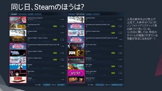 同じ日、Steamのほうは？
人気の新作および売上げ
上位で、大体半分ぐらいが、
ノンフォトリアリスティック系
の絵づくりをしている。
（この日に関しては、特定の
タイトルが頑張りすぎている
気配があるにはあるが…）
 