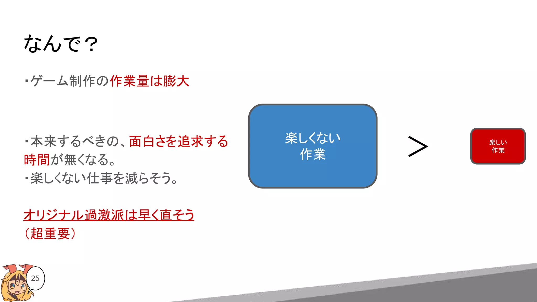 なんで？
・ゲーム制作の作業量は膨大
・本来するべきの、面白さを追求する
時間が無くなる。
・楽しくない仕事を減らそう。
オリジナル過激派は早く直そう
（超重要）
25
楽しくない
作業
楽しい
作業＞
 