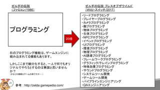 ο : http://zelda.gamepedia.com/
26
ץߥ
?`ɥץߥ
?ץ쥤`ץߥ
?ץߥ
?ץߥ
?ץߥ
?ץߥ
?NPCץߥ
?٥ȥץߥ
?UIץߥ
?hץߥ
?ץߥ
?AITץߥ
?ե``ץߥ
?եå/ƥ쥤ץߥ
?ℿץߥ
?ɥץߥ
?ƥĩ`_k
?`ĩ`_k
?ѥץ饤󥨥󥸥˥
?QA󥸥˥
20
΁h
եߥ/1986
΁h ֥쥹֥磻
WiiU?å/2017
ҤΥץߥ󥰙Cܤϡ`२󥸥
MzޤƤCܤ⤢ޤ
ޤǼֻȡһˤǺΤǤ⥪
ʥǤȤΤϟo\˼ޤ

ʤҎģʥ`Ǥ???
 