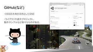 GitHub(ʤ)
28
?OSSιФĿĤȤSNS
?饤֥;Хץȡ
ץʤɘʤΤ롣
 