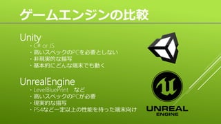 ゲームエンジンの比較
Unity
・C# or JS
・高いスペックのPCを必要としない
・非現実的な描写
・基本的にどんな端末でも動く
UnrealEngine
・LevelBluePrint など
・高いスペックのPCが必要
・現実的な描写
・PS4など一定以上の性能を持った端末向け
 