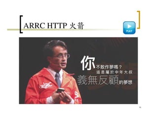 ARRC HTTP 火箭
36
 