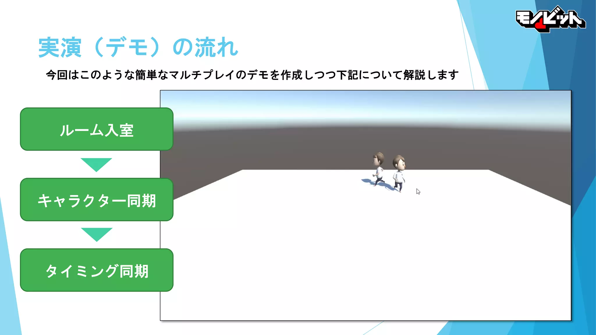 実演（デモ）の流れ
今回はこのような簡単なマルチプレイのデモを作成しつつ下記について解説します
ルーム入室
キャラクター同期
タイミング同期
 