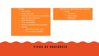 Introdução do desenvolvimento de jogos em Unity 3D
Clara Ferreira
T I P O S D E V A R I Á V E I S
• Valores
• Int (inteiro)
• Float (decimal)
• Double (decimal com capacidade
para 2x mais décimas)
• Bool (Booleano)
• Char (caracteres)
• String (conjuntos de caracteres)
• Structs
• Vector3 (posição x,y,z)
• Quarternion (rotação)
• Referências (apontador para valores)
• Classes
• Transform
• GameObject
• Rigidbody
 