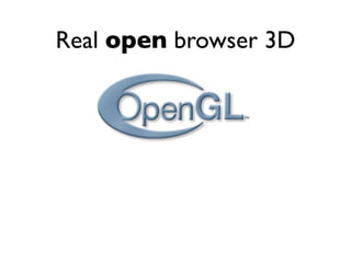 Real open browser 3D
 