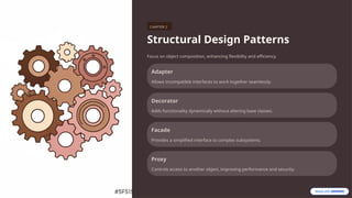 Unity Design Element Patterns Unity-Design-Patterns for free understanding.pptx