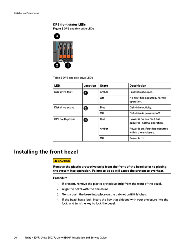 EMC Unity guide | PDF