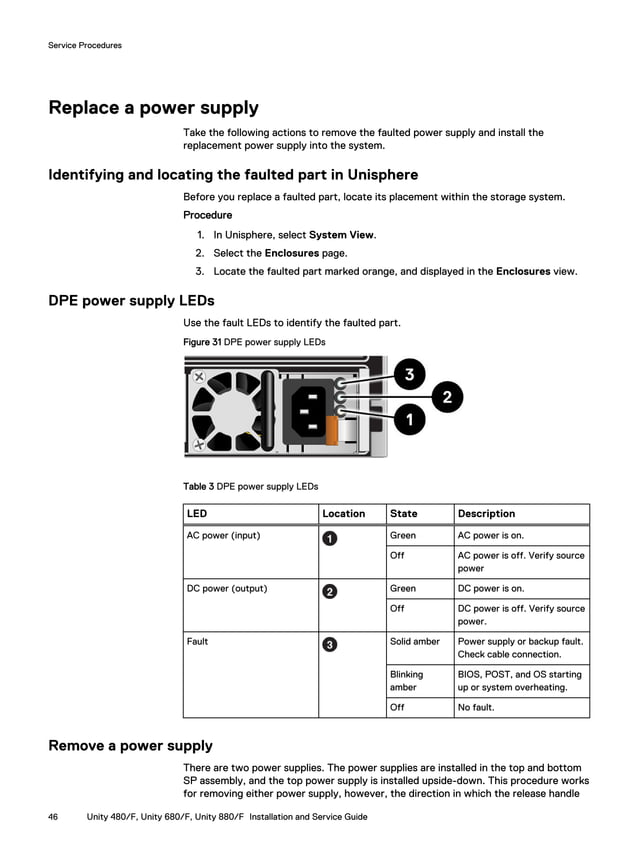 EMC Unity guide | PDF