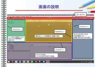画面の説明
ツールバー
Sceneビュー
Hierarchyビュー
Inspectorビュー
projectビュー
現在のシーンを視覚的に確認できる
シーンの中に配置されている
オブジェクトの階層構造を
確認できる
オブジェクトやファイルの
内容を確認したり、
詳細に設定することが出来る.
プロジェクト内の、
ファイルの 様子を表示する画面。 .
 