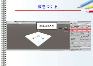 板をつくる
(50,1,50)と入力
 