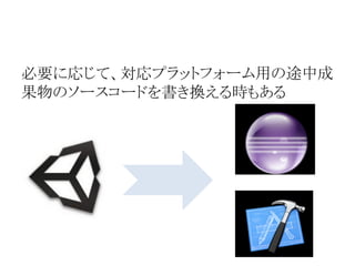 必要に応じて、対応プラットフォーム用の途中成
果物のソースコードを書き換える時もある
 