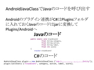 AndroidJavaClassでJavaのコードを呼び出す
Androidのプラグイン連携がC#はPluginsフォルダ
に入れておくJavaのコードはjarに変換して
Plugins/Androidへ
C#のコード
Javaのコード
 
