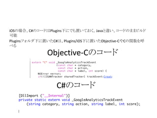 iOSの場合、C#のコードはPlugins下にでも置いておく。Javaと違い、コードのままビルド
可能
Pluginsフォルダ下に置いたC#は、Plugins/iOS下に置いたObjective-CやCの関数を呼
べる
Objective-Cのコード
C#のコード
 