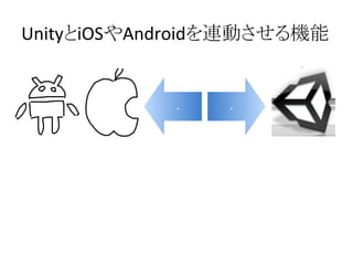 UnityとiOSやAndroidを連動させる機能
. .
 