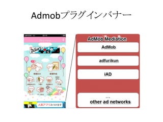 Admobプラグインバナー
 